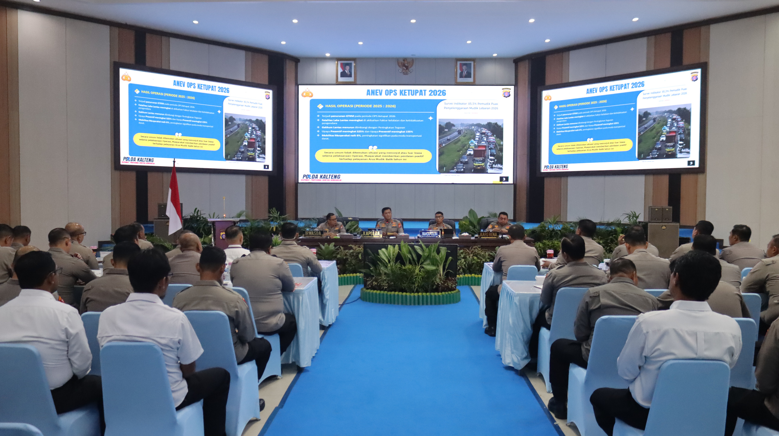 Kapolda Kalteng Tekankan Kinerja Profesional, Proposional dan Bertanggung Jawab Saat Anev Kamtibmas Triwulan I 2026